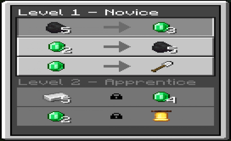 MCPE/Bedrock OP Villager Trades Addon - Trade Mobs, Armours & Enchanted Weapons