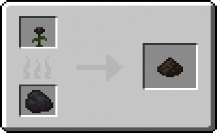 MCPE/Bedrock Useless to Useful Addon (Inspired by ibxtoycat)